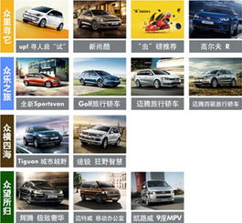 行動致愛 蘇州捷駿進口大眾520，用專業服務詮釋汽車銷售新主張